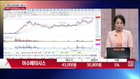 [주상전화] 이수페타시스 (007660)