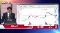 [주상전화] 흥구석유 (024060) 