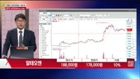 [주상전화] 알테오젠 (196170) 