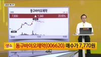 [생생한 주식쇼 생쇼] 동구바이오제약 (006620) 