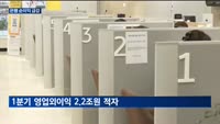 1분기 은행 순이익 급감…'ELS 손실 배상' 후폭풍