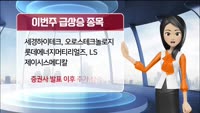 [AI기자 MK라씨로가 들려주는 이번주 증권 리포트] 엔씨소프트, 증권사 목표가 '30만원'