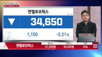 [주상전화] 엔젤로보틱스 (455900)
