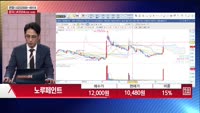 [주상전화] 노루페인트 (090350)