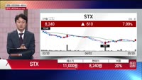 [주상전화] STX (011810) 