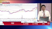 [주상전화] 대상 (001680)
