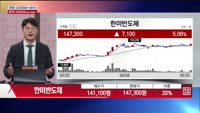 [주상전화] 한미반도체 (042700)