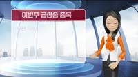[AI기자 MK라씨로가 들려주는 이번주 증권 리포트] SK오션플랜트, 증권사 목표가 '3만 원'