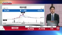 [주상전화] 에브리봇 (270660) 