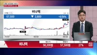 [주상전화] 비나텍 (126340)