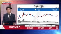 [주상전화] LS머트리얼즈 (417200) 