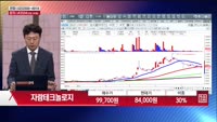  [주상전화] 자람테크놀로지 (389020)