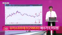 [생생한 주식쇼 생쇼] 슈어소프트테크 (298830)