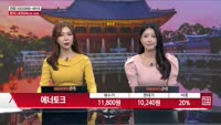 [주상전화] 에너토크 (019990) 