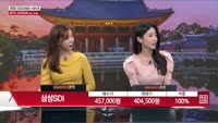 [주상전화] 삼성SDI (006400) 