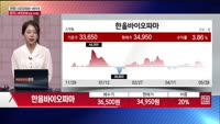 [주상전화] 한올바이오파마 (009420) 