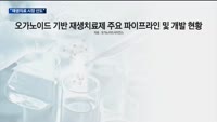 유종만 오가노이드사이언스 대표 "세계 재생의료 시장 선도"