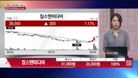[주상전화] 칩스앤미디어 (094360) 