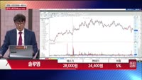 [주상전화] 솔루엠 (248070)