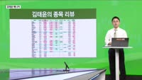 [생생한 주식쇼 생쇼] 브랜드엑스코퍼레이션 (337930)