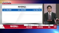 [주상전화] 케이엔에스 (432470) 
