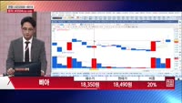 [주상전화] 삐아 (451250) 