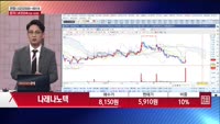 [주상전화] 나래나노텍 (137080) 