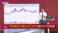 [생생한 주식쇼 생쇼] 한화에어로스페이스 (012450) 