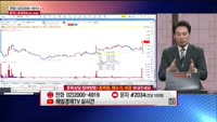 [주상전화] 와이랩 (432430) 