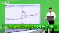 [생생한 주식쇼 생쇼] 인터플렉스 (051370) 