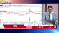 [주상전화] 나무가 (190510) 