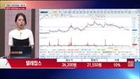 [주상전화] 텔레칩스 (054450) 
