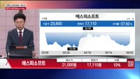 [주상전화] 에스피소프트 (443670)