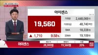 [주상전화] 아이센스 (099190)