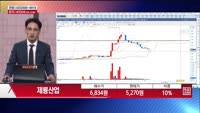 [주상전화] 제룡산업 (147830)