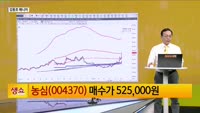 [생생한 주식쇼 생쇼] 농심 (004370) 
