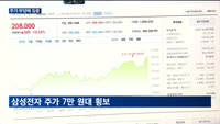 '소년개미' 주주 최다…삼성 '8만전자' 달성에 안간힘