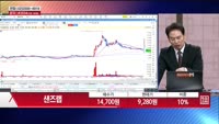 [주상전화] 샌즈랩 (411080) 