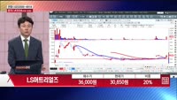 [주상전화] LS머트리얼즈 (417200)