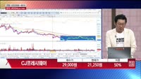[주상전화] CJ프레시웨이 (051500) 