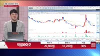 [주상전화] 박셀바이오 (323990) 