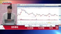 [주상전화] 모두투어 (080160) 