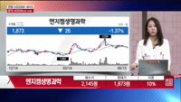[주상전화] 엔지켐생명과학 (183490)