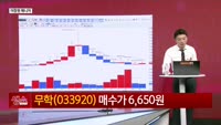 [생생한 주식쇼 생쇼] 무학 (033920) 