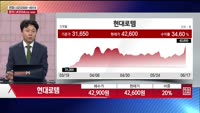 [주상전화] 현대로템 (064350) 