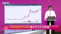 [생생한 주식쇼 생쇼] 디아이 (003160)