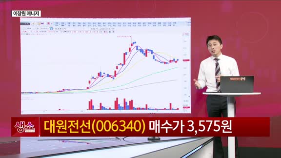 [생생한 주식쇼 생쇼] 대원전선 (006340) 