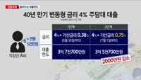 [집중취재] 스트레스 DSR 2단계 시행…어떻게 달라질까?