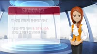 [AI기자 MK라씨로가 들려주는 이번주 핫이슈 종목] 현대차, 인도법인 IPO 절차 돌입 소식에 '52주 신...