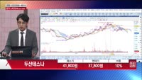 [주상전화] 두산테스나 (131970)